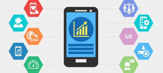 m-commerce